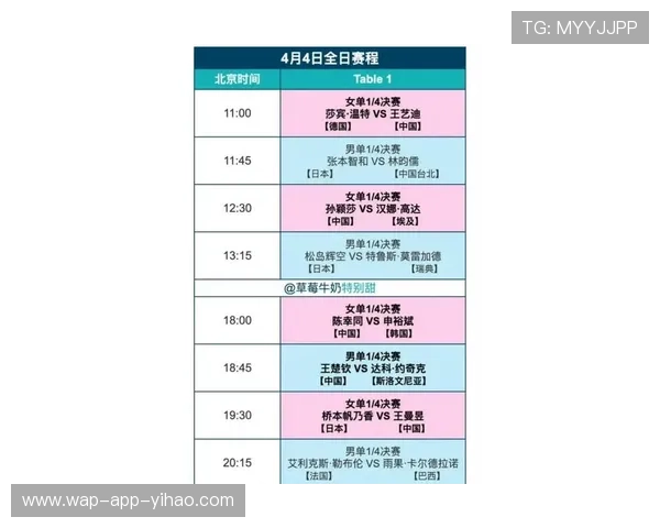 世界杯最新战报揭晓 各队精彩表现引球迷热议